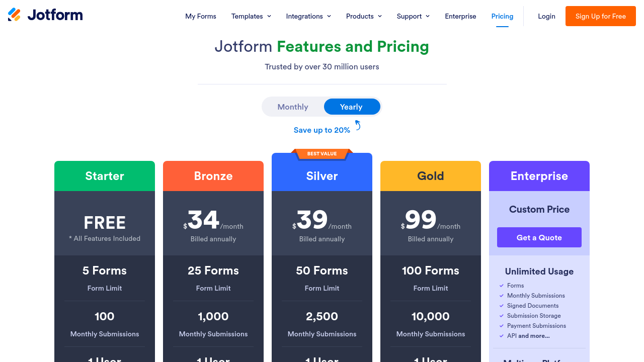 Jotform Sign